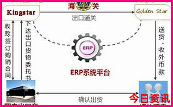 成都周边自驾游必去景点